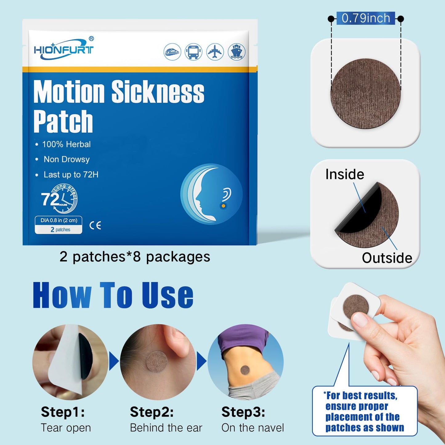 Hionfurt 32ct Motion Sickness Patches – Sea Sickness Patches for Cruise, Car, Airplane, and Other Travel – Non-Drowsy, Effective, Lasts 72 Hours