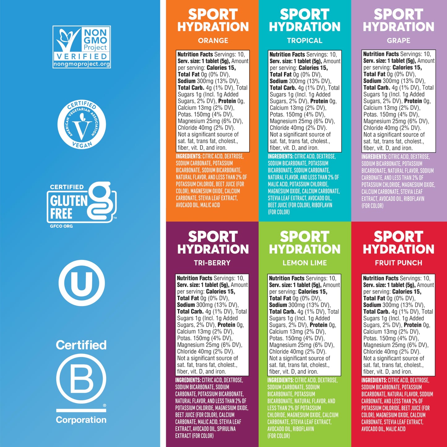 Nuun Sport Electrolyte Tablets with Magnesium, Calcium, Potassium, Chloride & Sodium, Gluten Free & Vegan, Mixed Flavors, 6 Pack (60 Servings Total)